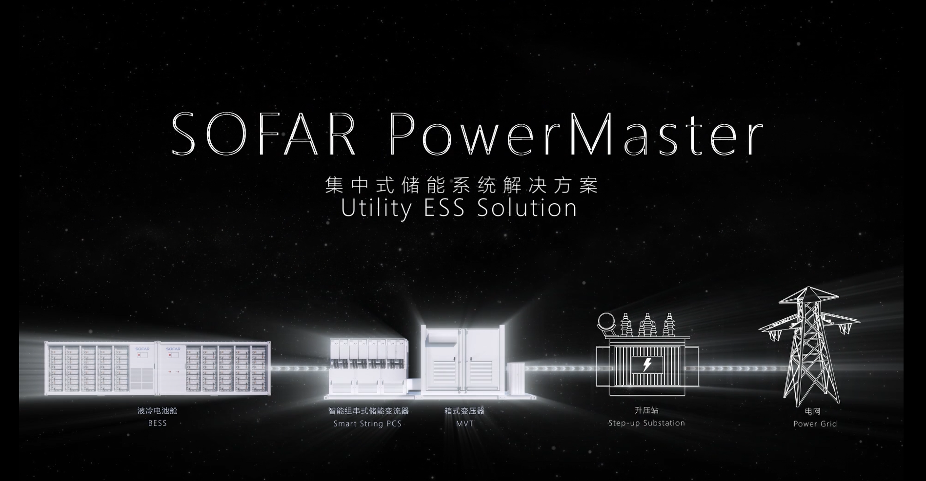 888���š����й������ٷ���վ